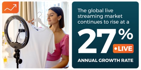 Video Marketing Trends for 2024 to Captivate Audiences