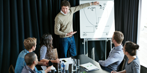 Strategic Talent Agile Execution