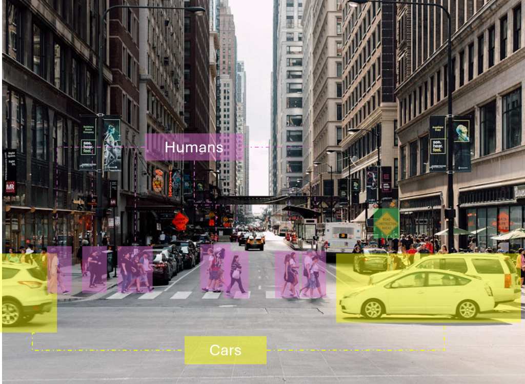 Case study image - Precision Annotation Driving Autonomous Innovation