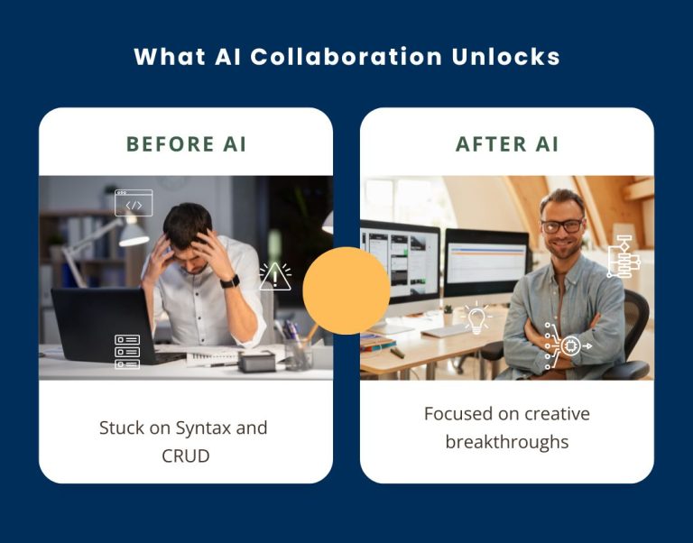 What AI Collaboration Unlocks