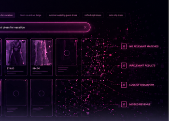 Fashion Ecommerce Discovery Gap
