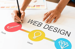 A study of the eye catching and user-friendly web design ideas